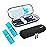 YOUSHARES Portable Insulin Cooler Travel Case - TSA Approved Diabetic Medication Cooling Bag, EVA Insulated Organizer for Epi Pens, Refrigerated Diabetes Supplies Carrying Storage Kit with 2 Ice Pack