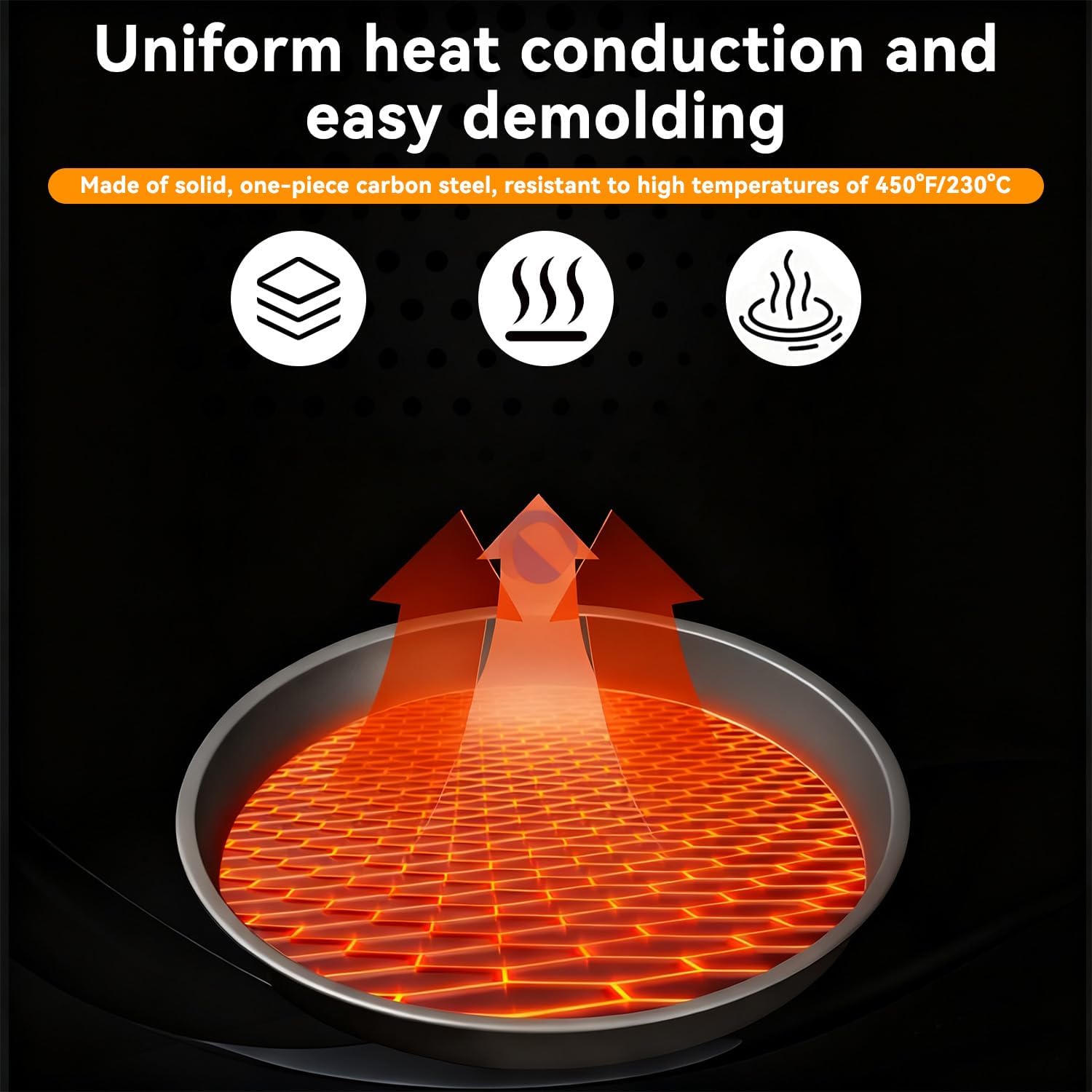 2Pcs Pizza Pan, 6in/9in/10in/12in Deep Dish Round Pizza Pan for Oven, Non Stick Thickened Carbon Steel Baking Pan for Home Kitchen, Dishwasher Safe(6in) - Image 5