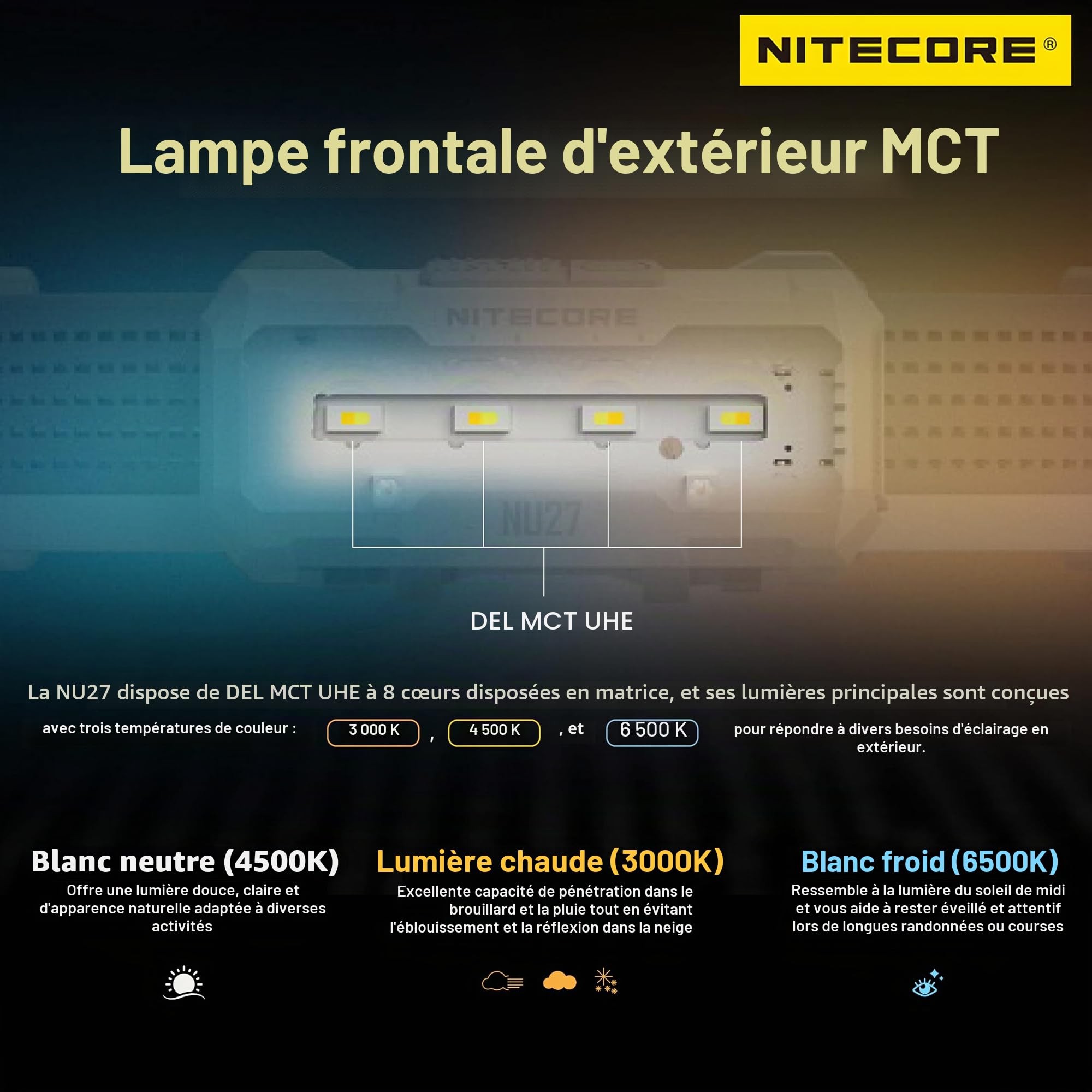 Nitecore NU27 Lampe frontale d'extérieur rechargeable USB-C ultra légère 600 lumens Plusieurs températures de couleur Blanc