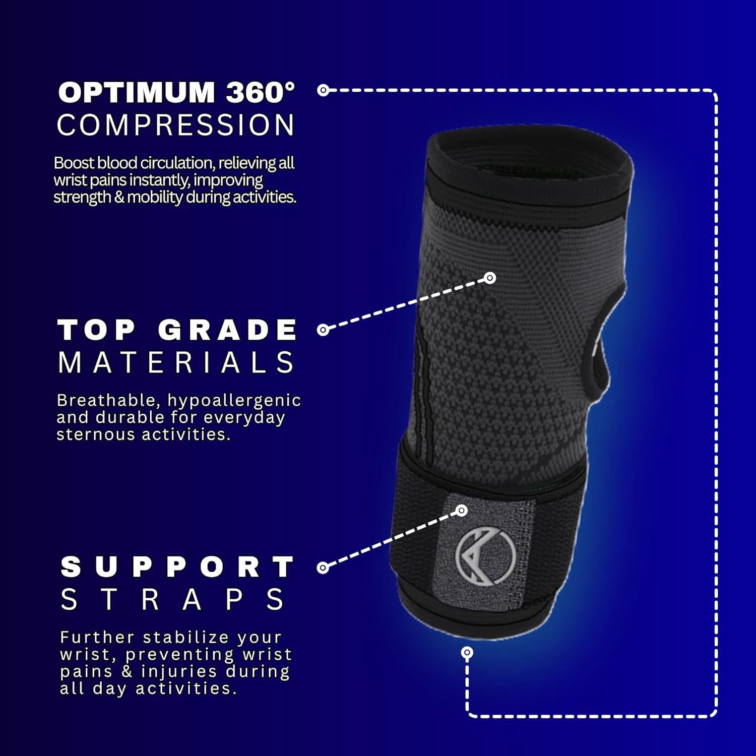 Wrist Brace for Carpal Tunnel Relief – Adjustable Wrist Support & Compression Sleeve for Tendonitis, Arthritis & Pain – One Brace Fits Left or Right Hand, Comfortable Wrist Wrap for Women & Men by Koprez