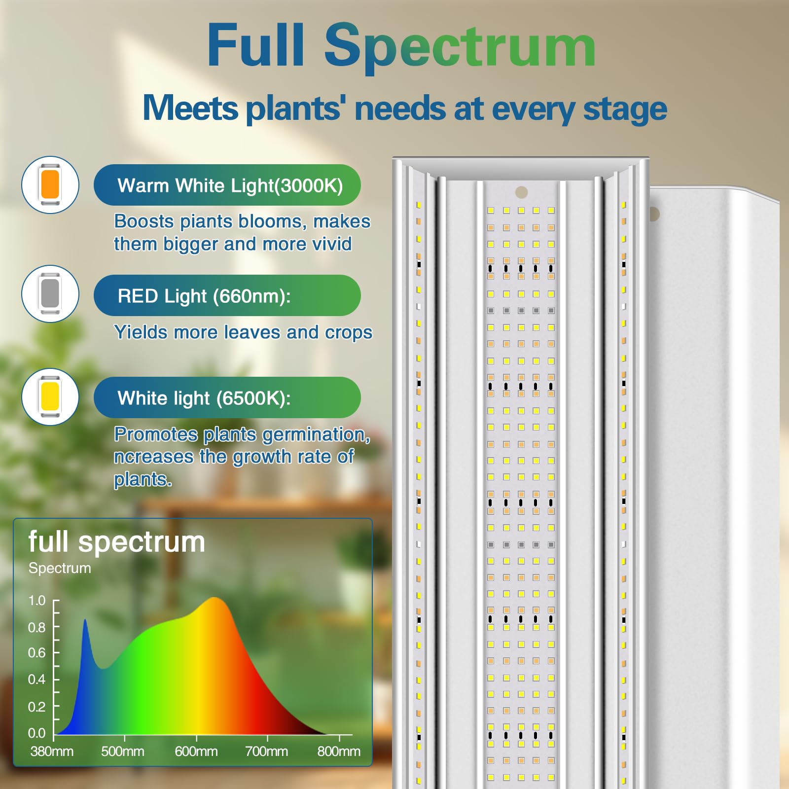 COKOLILA Support de Lampe de Croissance, lampe LED avancée pour plantes avec minuterie 4/8/12H et hauteur réglable - Idéale pour les plantes d'intérieur en phase de germination, de végétation