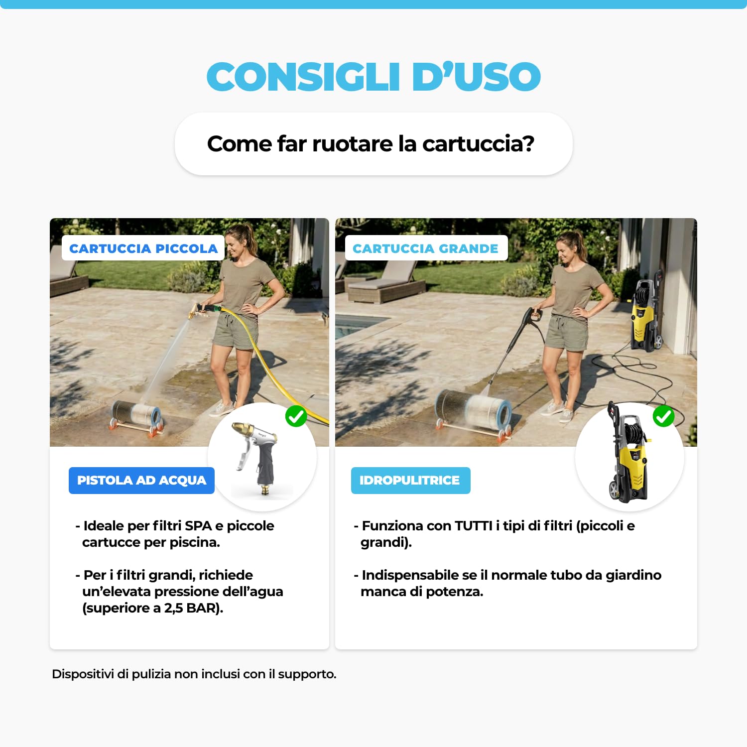 Nodi Roller – Pulitore Rotante Cartucce Filtro Piscina & Spa | Pulisce in 1 Min | Risparmia 90% Acqua | Pulito e Senza Sforzo | Compatibile 95% Cartucce | Getto Potente o Idropulitrice