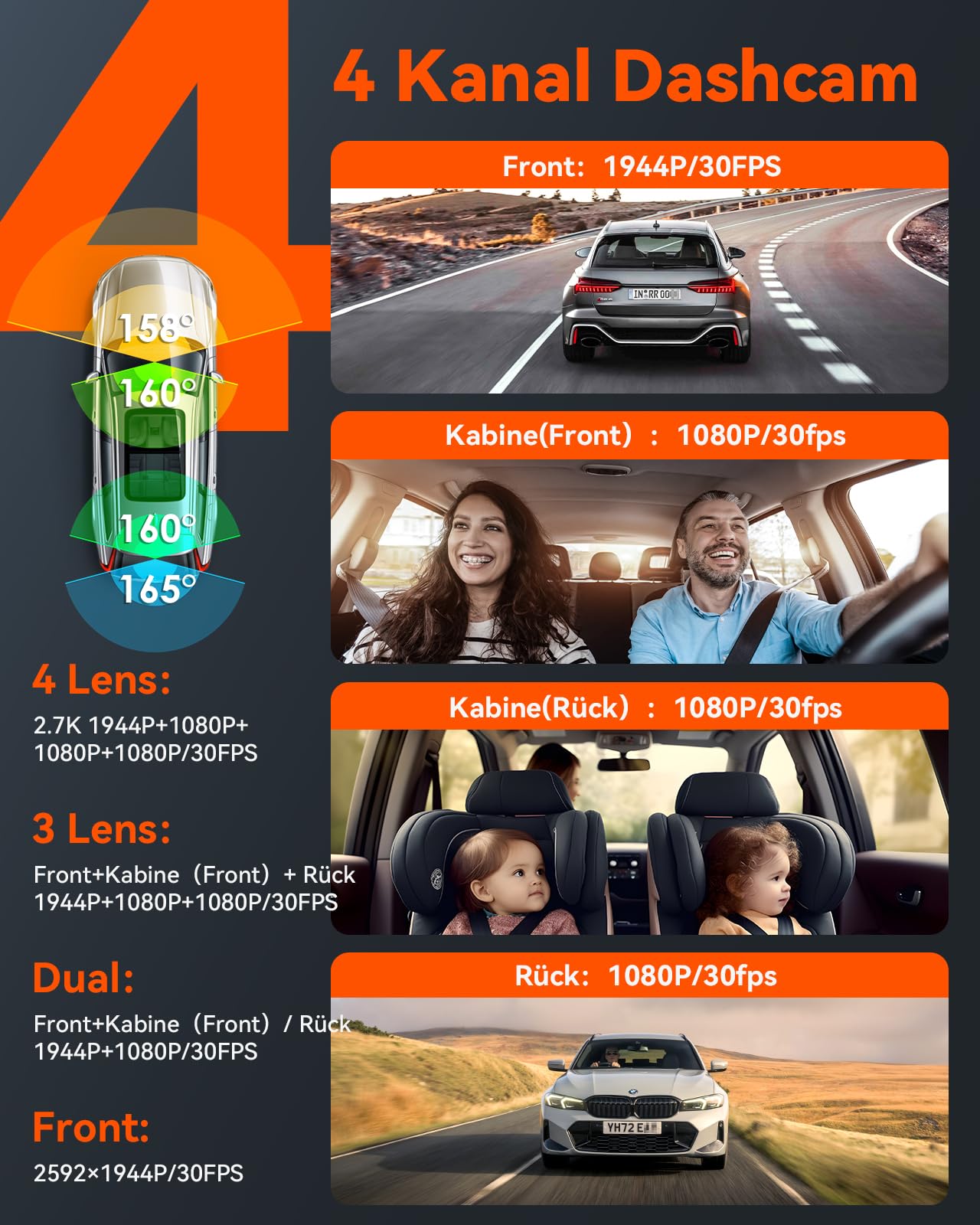 VANTRUE N5 4-Kanal 2.7K STARVIS 2 Dashcam Auto 1944P+ 3 Lens 1080P, 5.8GHz WiFi, IMX675 HDR Nachtsicht, 24H Parkmodus, Sprachbefehle, Max 1TB
