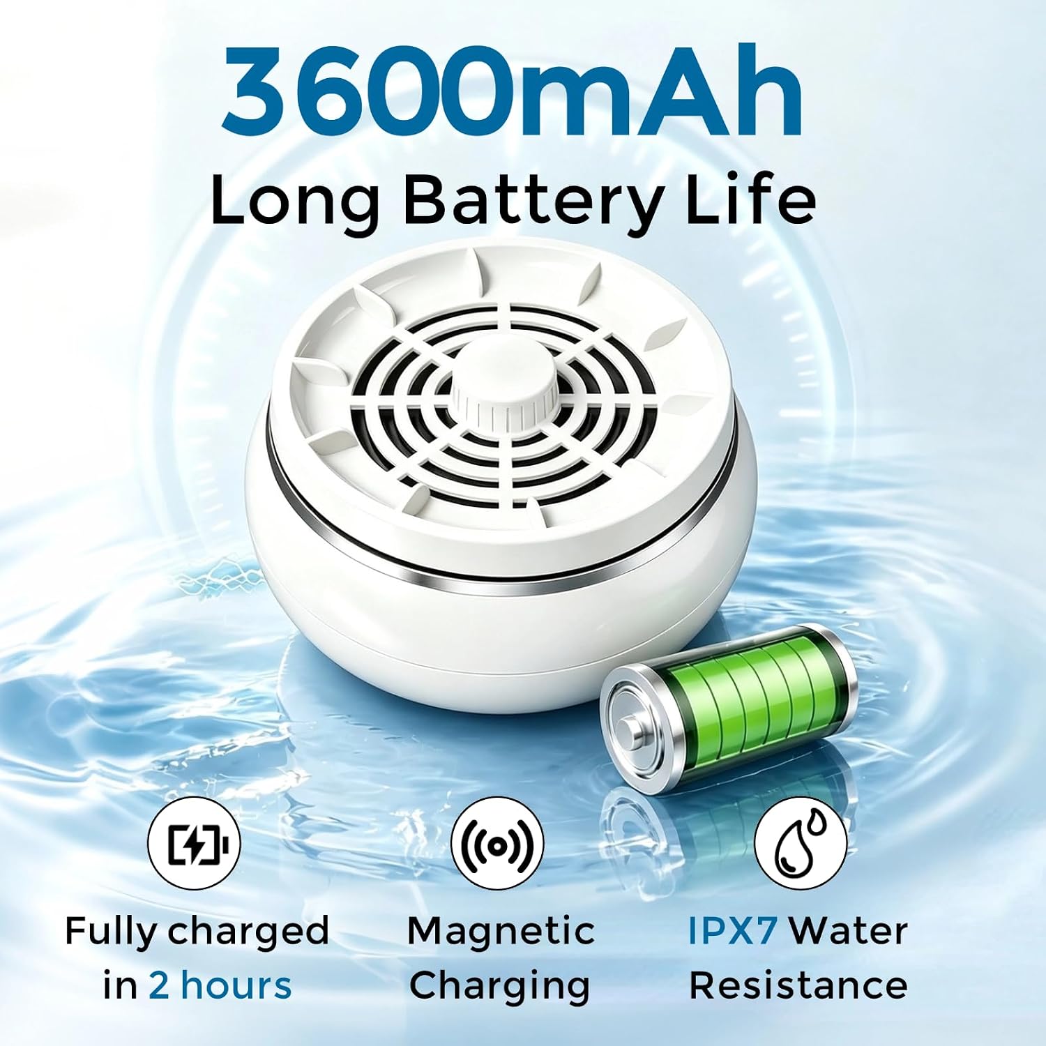 Fruit and Vegetable Wash Wireless Ti Electrolysis Purifier for Home Kitchen