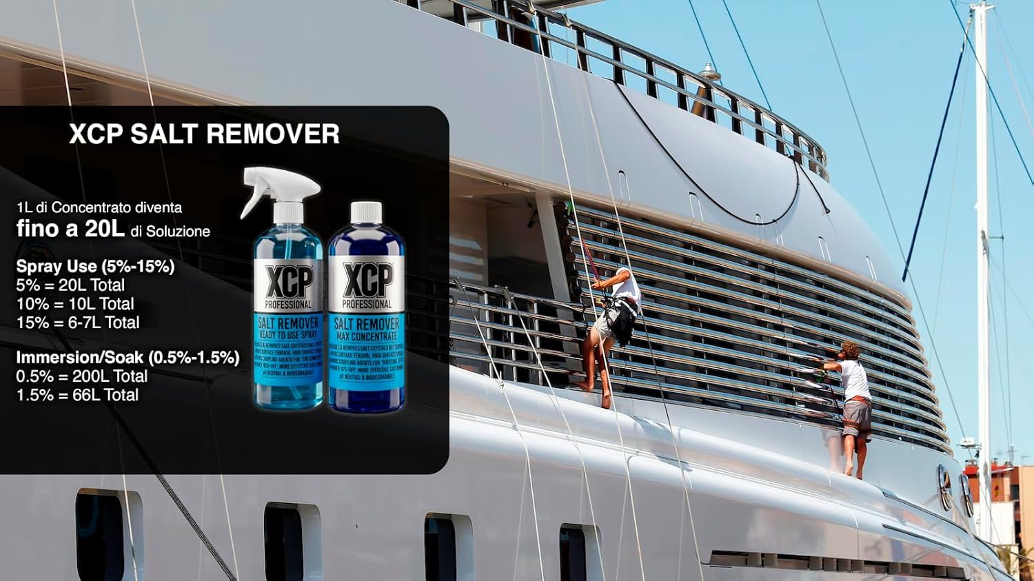 XCP Salt Remover 1L - Rimuovi Sale Pronto all’Uso - Spray Detergente Moto, Auto e Barca - Formula Biodegradabile PH Neutro - Ideale per Residui di Sale, Strade Invernali e Nautica