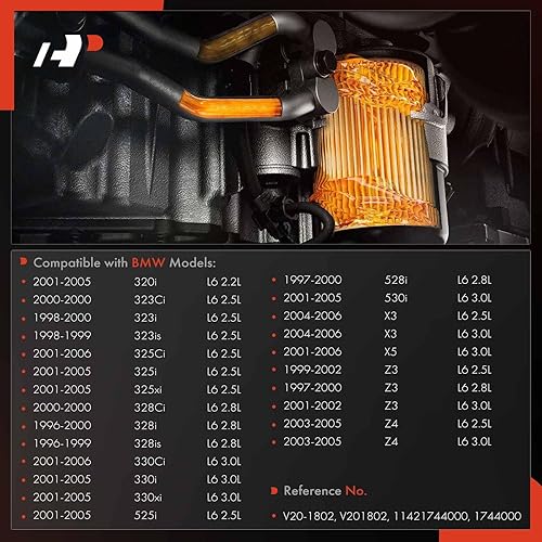 Miniatura 2 de A-Premium Conjunto de tapa de carcasa de filtro de aceite compatible con BMW 320i, 323Ci, 323i, 323is, 325Ci, 325i, 325xi, 328Ci, 328i, 328is,