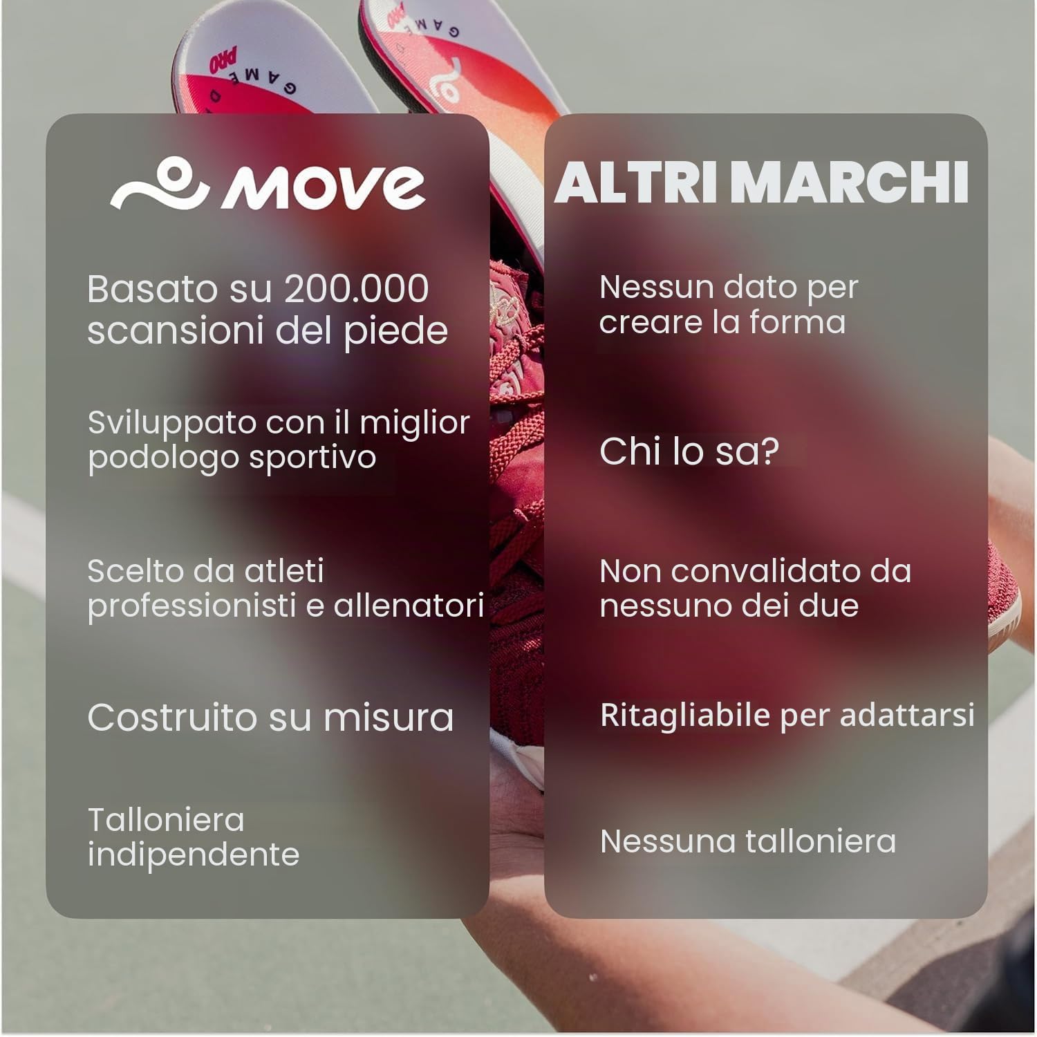 Move Game Day Pro - Solette sportive per basket, pallavolo, calcio, atletica, tennis, baseball, corsa e stile di vita attivo, prestazioni eccellenti, assorbimento degli urti extra (EU 42-43/43-44)