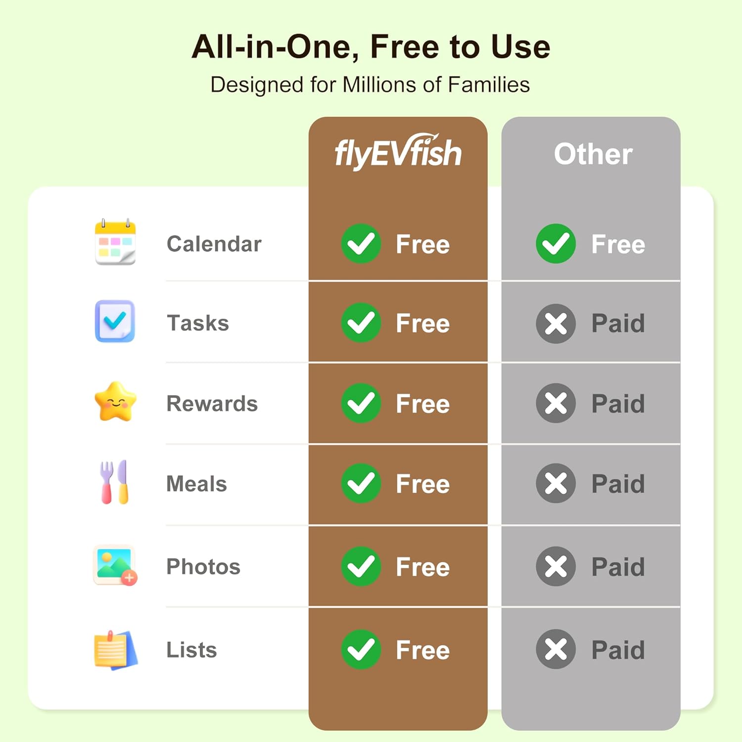 Digital Calendar – 27 Inch Electronic Wall Calendar & Chore Chart, Smart Family Organizer with Interactive Touchscreen Display, Wall Mount in Portrait or Landscape