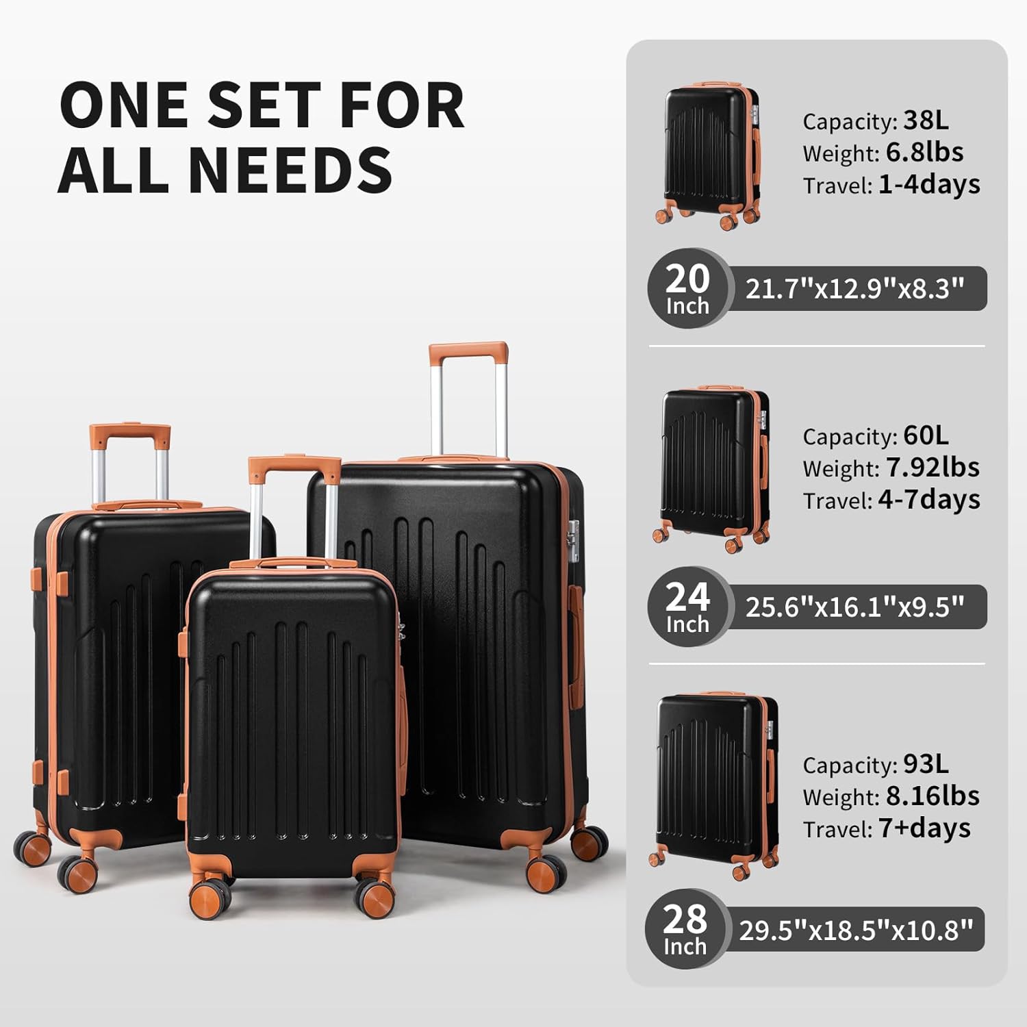 Karl home Luggage Sets 3 Piece, ABS Hardside Suitcase Set with Double Spinner Wheels & TSA Lock for Travel Business, 3-Piece Set (20/24/28), Black & Brown