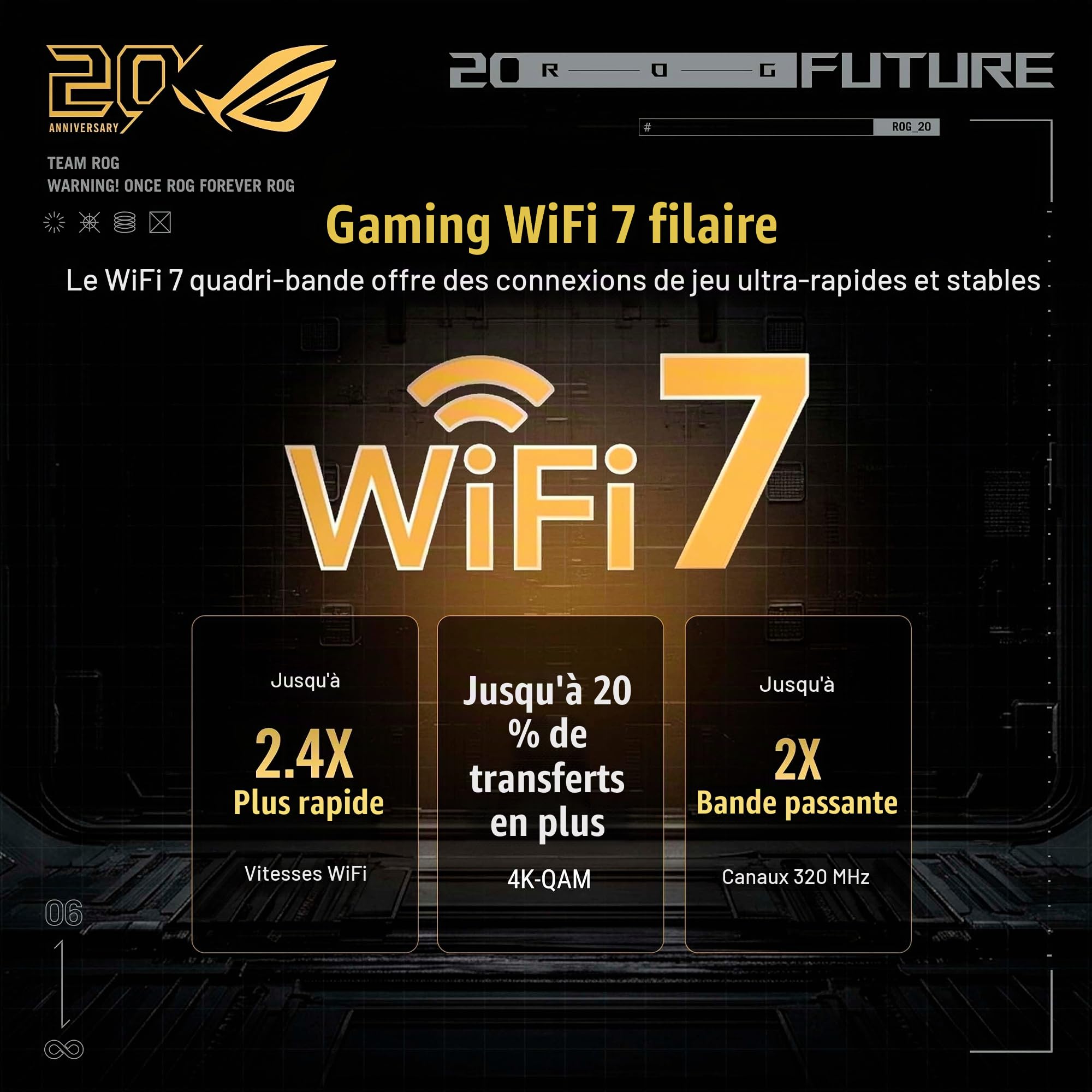 ROG GT-BE98 Edition 20 - Routeur Wi-FI 7 Gaming Quad-Bande BE25000 Dual 10G
