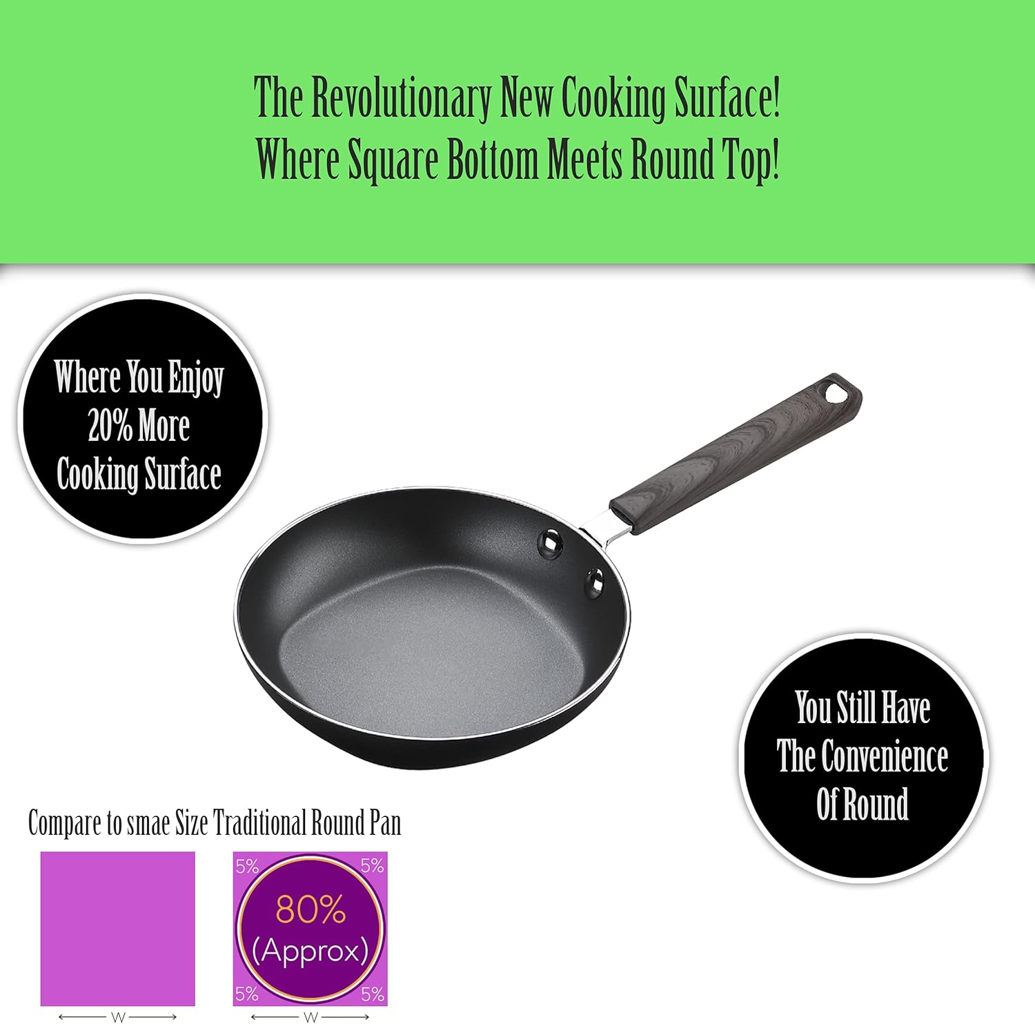 SP-1020 8 Inch Classic Nonstick Square Fry Pan, Gray