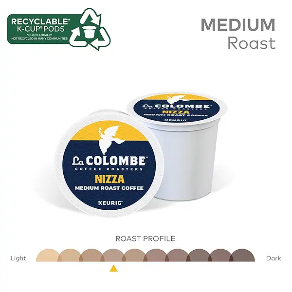 La Colombe® Coffee Roasters Nizza Medium Roast Coffee, Single Serve Keurig® K-Cup® Pods, 20 Count Box 4