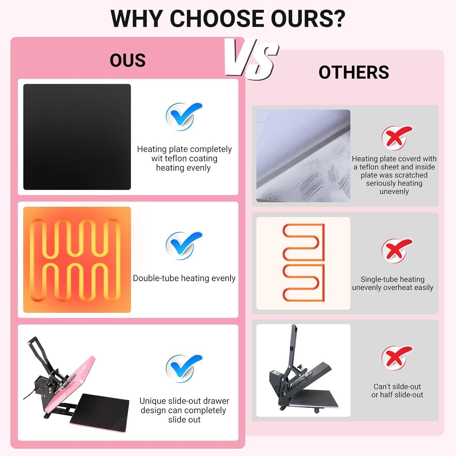 AKEYDIY Heat Press, 15x15 Slide Out Heat Press Machine for T Shirts, Digital Clamshell Heat Transfer Machine for Sublimation, Industrial Shirt Printer for Canvas, Pillows, Coasters, Puzzles (Pink)