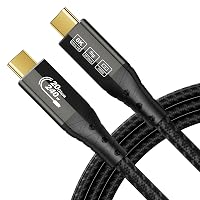 ZIKNYDO Cavo Type C to Type C 3 metri, USBC 3.2 20Gbps Trasferimento dati