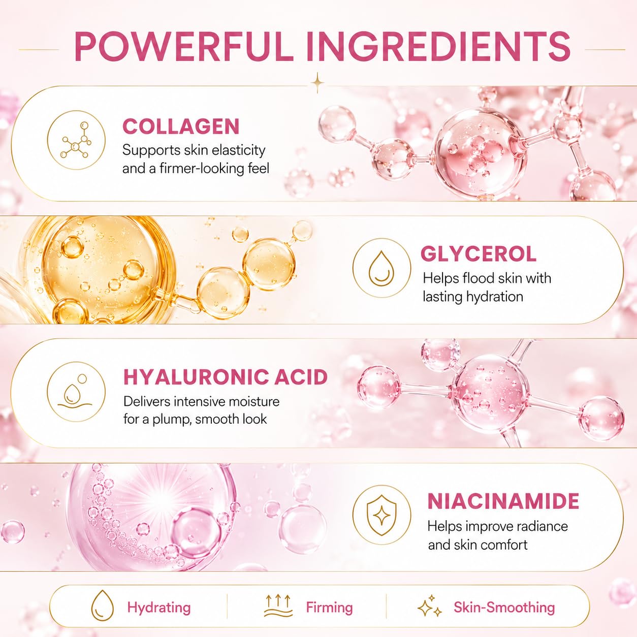 Collagen Glow Up Mask 2.0, Bio Collagen Face Mask for Firming Skin | Deep Hydration Wrinkle & Pore Reduction(4 Count (Pack of 1)
