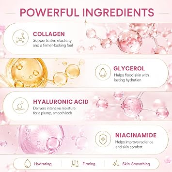 Collagen Glow Up Mask 2.0, Bio Collagen Face Mask for Firming Skin | Deep Hydration Wrinkle & Pore Reduction(4 Count (Pack of 1)
