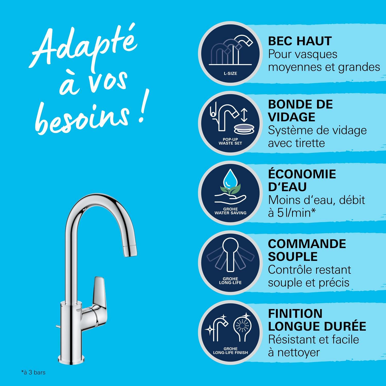 GROHE Robinet lavabo de salle de bains Start Edge, mitigeur monocommande avec tirette de vidage, mousseur économique d'eau, chromé, 24201001 (Import Allemagne)