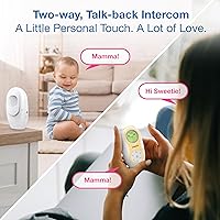 Vista 7 de DM1215 Series