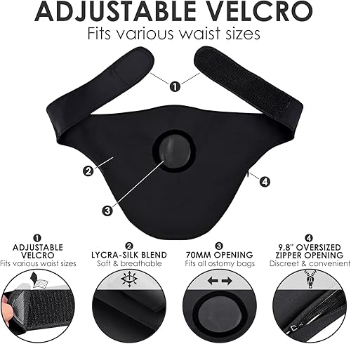 Miniatura 2 de Cinturón de ostomía para hombres y mujeres, fundas para bolsas de ostomía de colostomía  Cinturón de estoma poscirugía e ileostomía con bolsillo