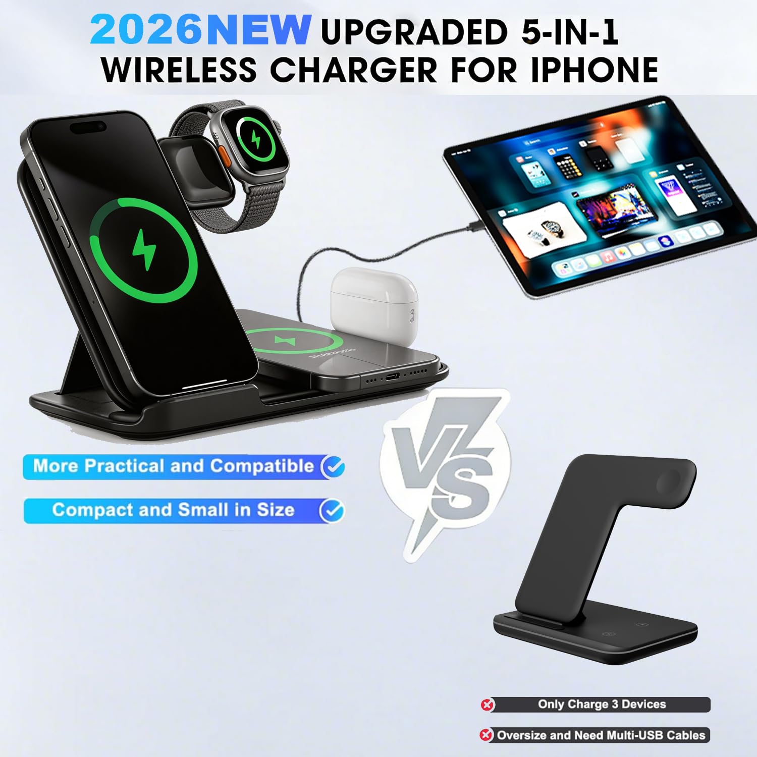 iGour - Estación de carga inalámbrica 5 en 1 para múltiples dispositivos, soporte de carga rápida premium para Apple Samsung Android, doble base de teléfono con puerto USB para mesita de noche de