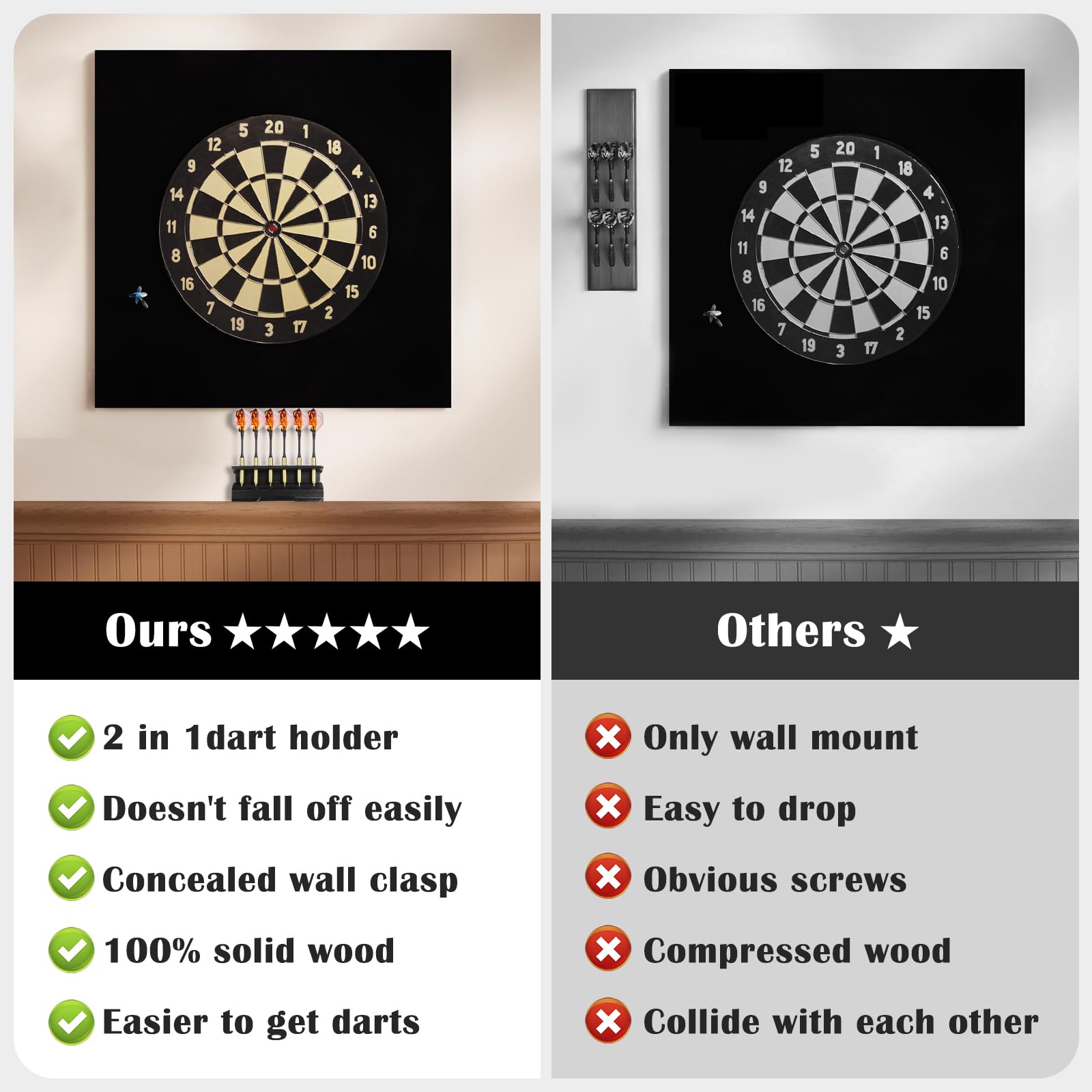 WDS Darts Sports Wooden Dartboard Achtergrondpaneel - Premium Dart-muurbescherming & tablethouder - aangedreven door Maximiser Max HOPP (Catchring, Dart omranding