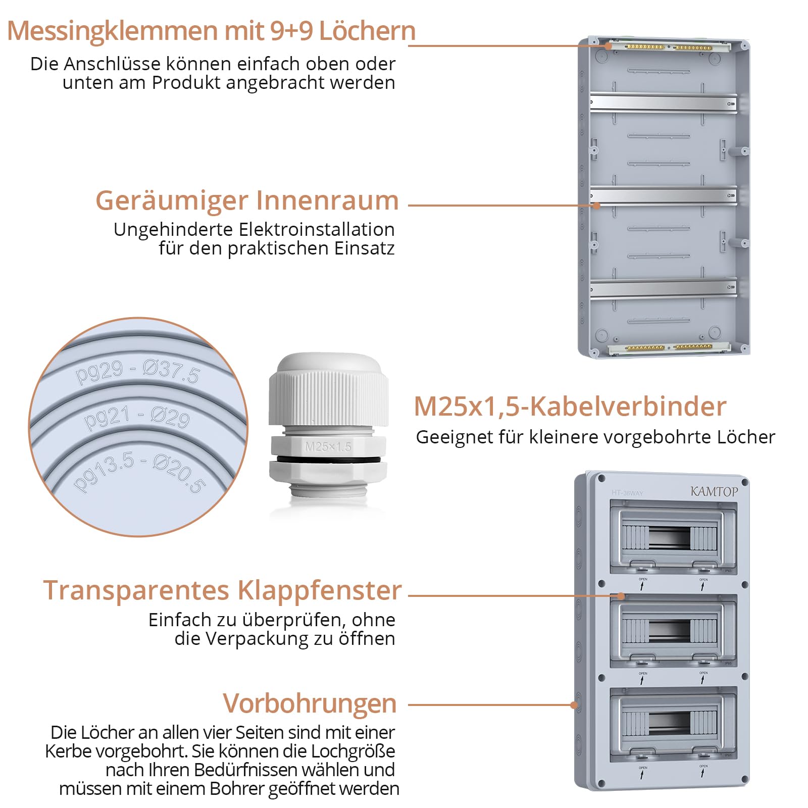 Kamtop Verteilerkasten Aufputz,IP65 Sicherungskasten Aufputz, 3 Reihig 36 Modules kleiner Verteilerkasten Mit 9 Terminals 9 Steckverbinder für Außenbereich, Garten, Bauernhof, Laden | Sicherungskasten mit DIN-Schiene, Sicherungskasten, transparenter Decke