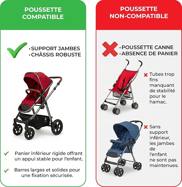 Dreamini Hamac pour Poussette avec Filet de Sécurité – Accessoire Poussette Enfant 2-5 Ans – Compatible avec la Plupart des Poussettes avec Panier Sous-Siège – Alternative Confortable au Buggy Board - 5