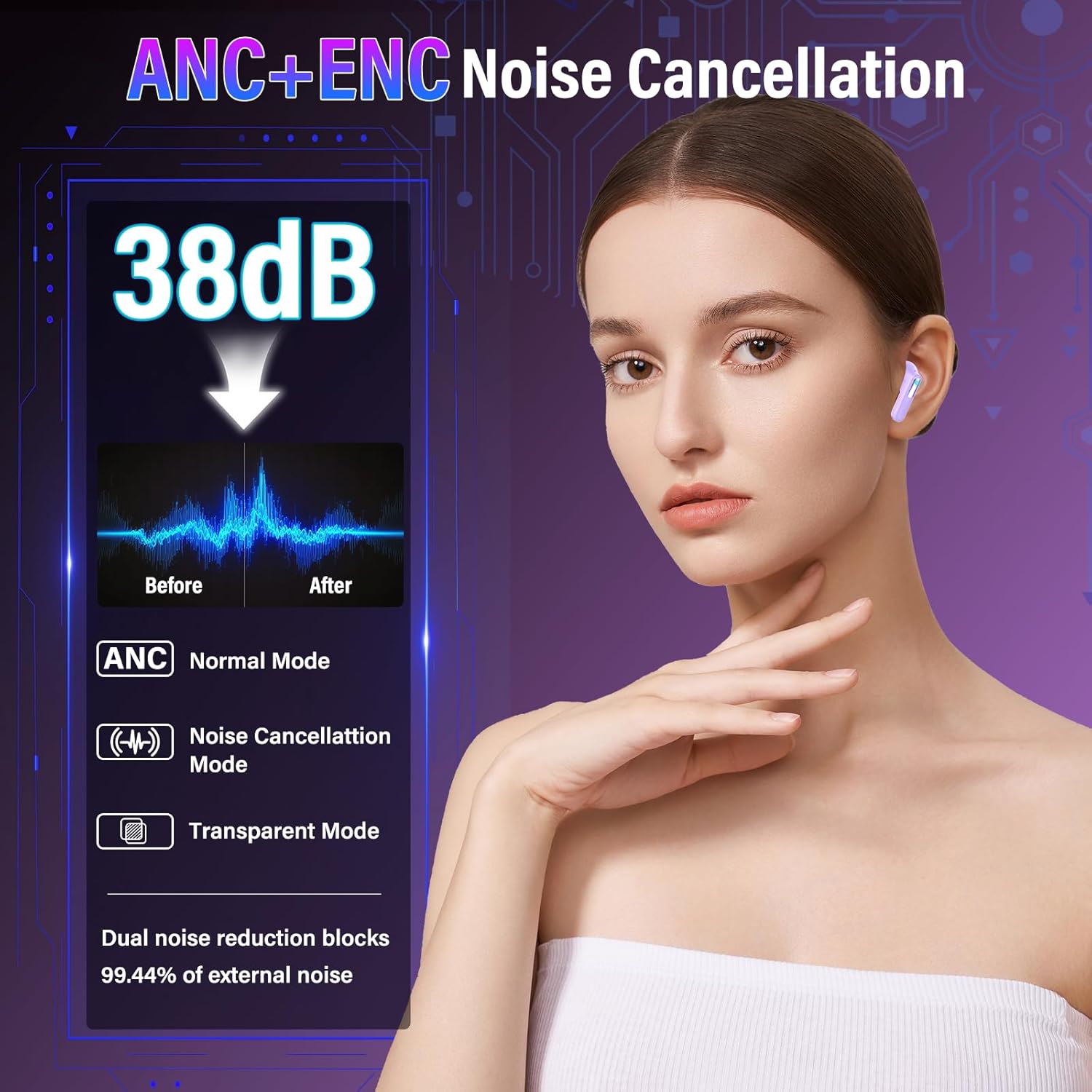 Wireless Earbuds, Bluetooth 5.4 Headphones with Multifunction Touch Screen, 48H Deep Bass Stereo Ear Buds, 5 EQ Modes, ANC/ENC Noise Cancelling, Transparency Mode, IPX7 Earbuds, Purple - Image 4