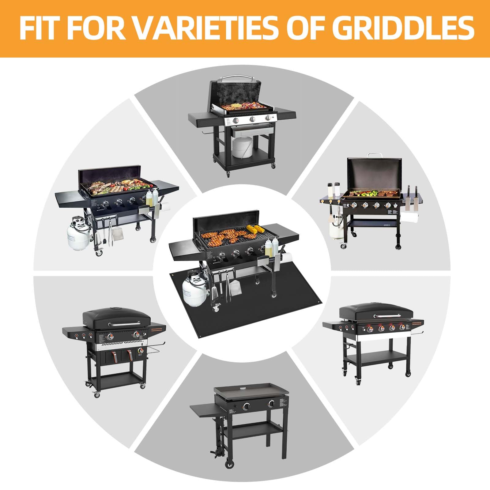TOHONFOO Mata pod grill, 178 x 122 cm, do grilla Blackstone, 71 cm i 91 cm, ognioodporne maty do grillowania do ochrony tarasu, tarasu, kostki brukowej, łatwa do czyszczenia, mata do grillowania