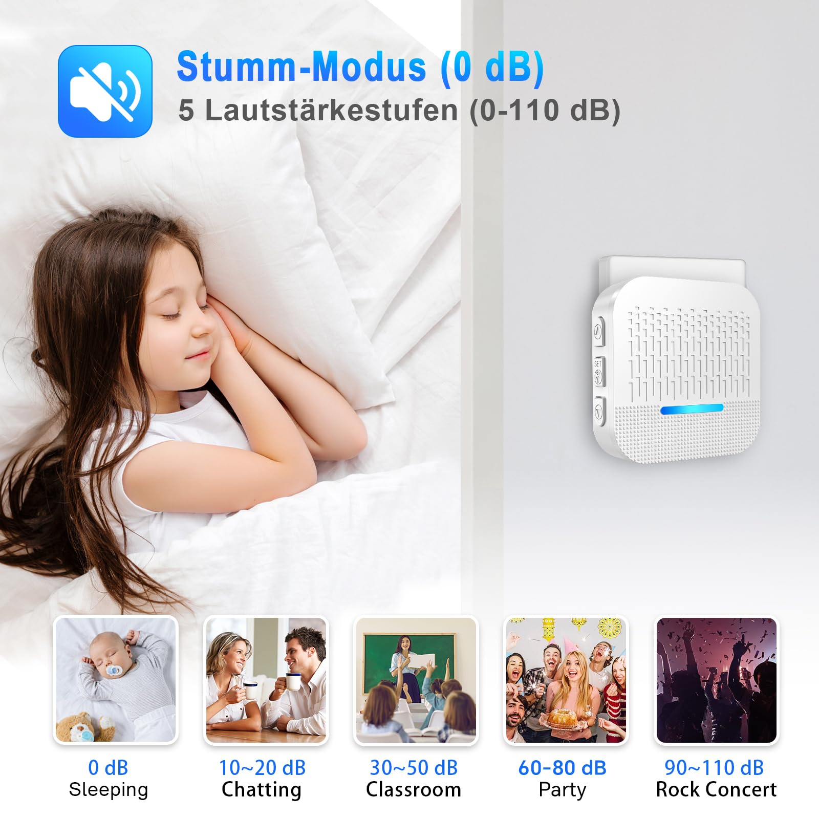 SURFOU Timbre Inalámbrico Exterior Impermeable con Batería 300M de Distancia e Enchufe Receptores Timbre para Casa 55 Tonos Incluidos de Navidad 5 Niveles de Volumen e Indicador LED, Blanco