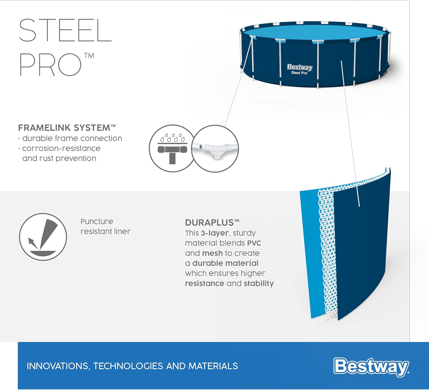 Bestway Steel Pro Swimming Pool Set | Above Ground Round Paddling Pool, 10’ x 30"