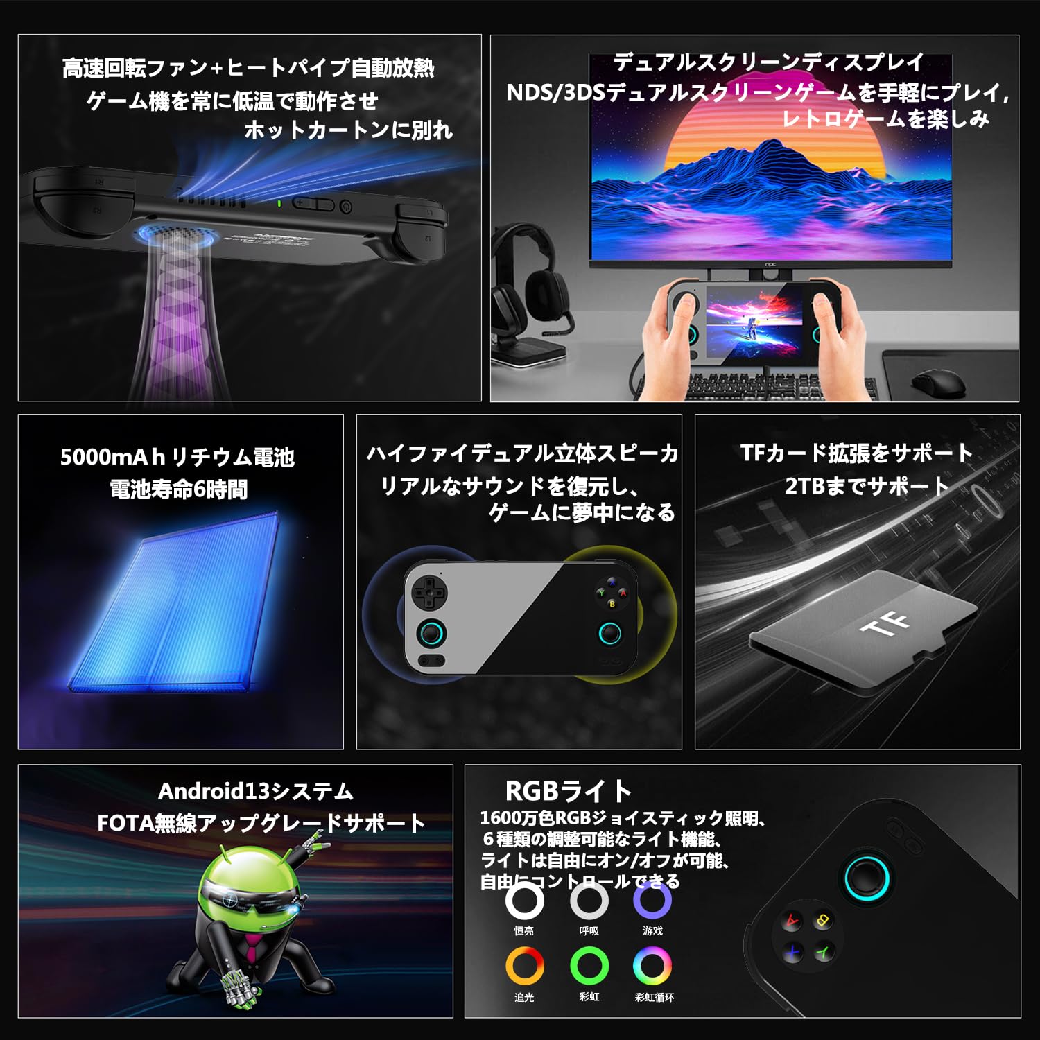 【新品】RG476H (インディゴ) ANBERNIC RG476H インディゴ