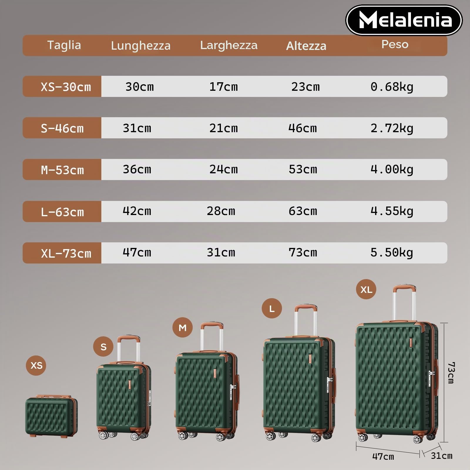 Melalenia Set Valigie 7 pezzi guscio rigido ABS 4 ruote serratura TSA Verde | Borsa viaggio espandibile e borsa bagno inclusi. Annidabili, cerniere YKK, protezioni angolari, ruote doppie 360° silenziose