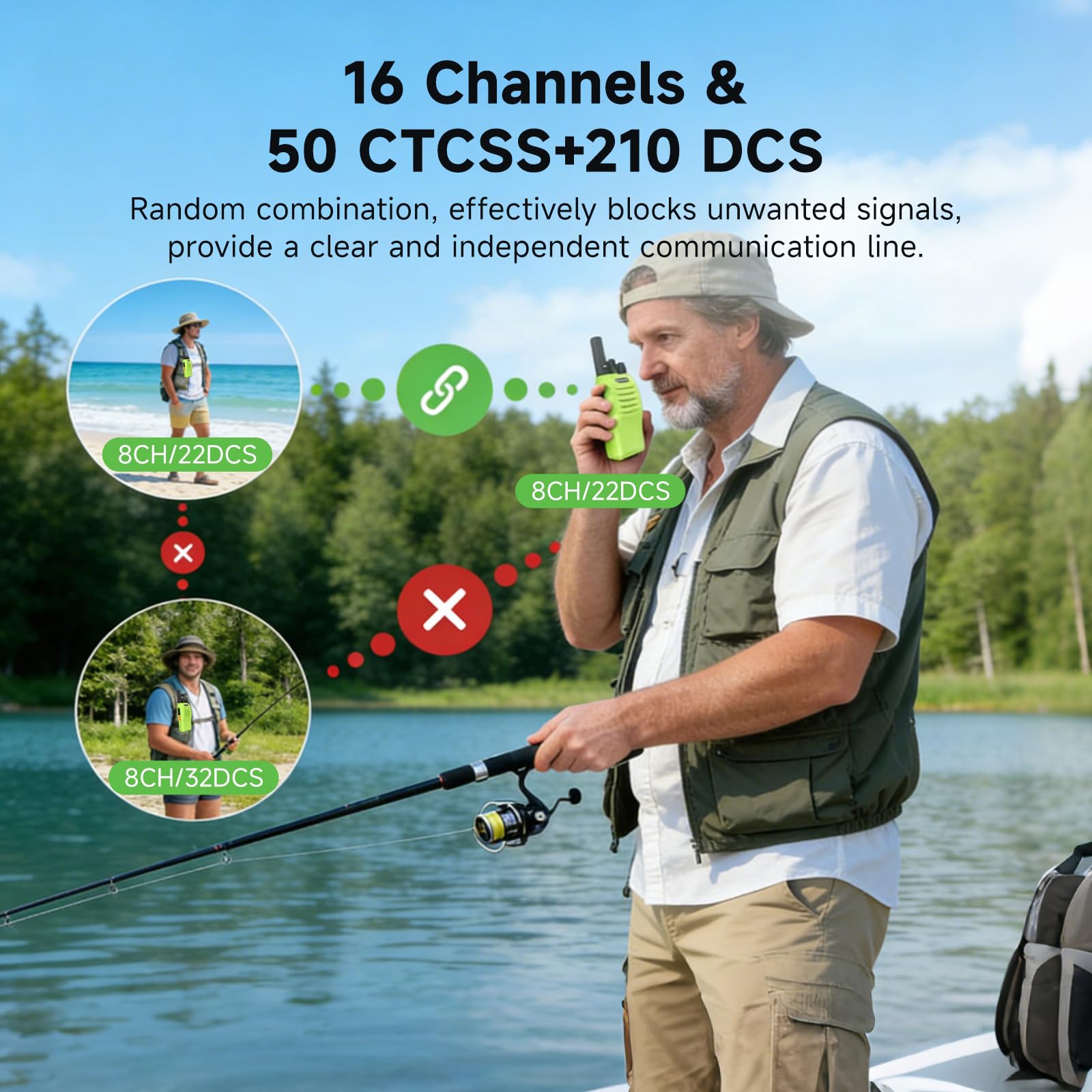 Retevis H777 Walkie Talkie Largo Alcance, Walkie Talkie Adultos sin Licencia, Fácil de Usar, Portátil, VOX, Tipo C Cargado, Emergencia, Radio al Exterior Acampar, Aventuras (Paquete de 3)