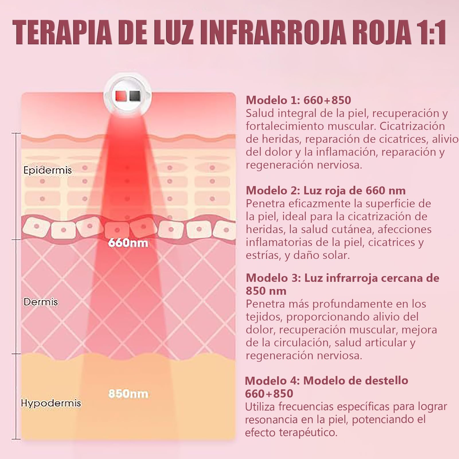 GOURIXIN Panel De Terapia De Luz Roja, 300 W con 60 LED De Doble Chip, Terapia De Luz Roja Infrarroja Cercana De 660 NM Y 850 NM para Todo El Cuerpo En Casa, 4 Modos