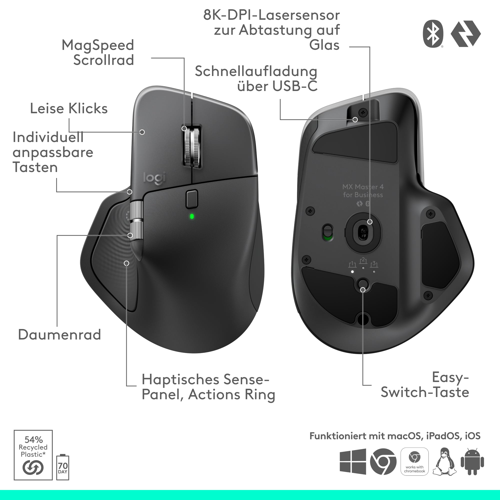 Logitech MX Master 4 for Business, kabellose Maus mit leisen Klicks, 8K DPI, MagSpeed-Scrollrad, Logi Bolt Empfänger, Bluetooth, Actions Ring, Haptik, Aufladen über USB-C – Grafit
