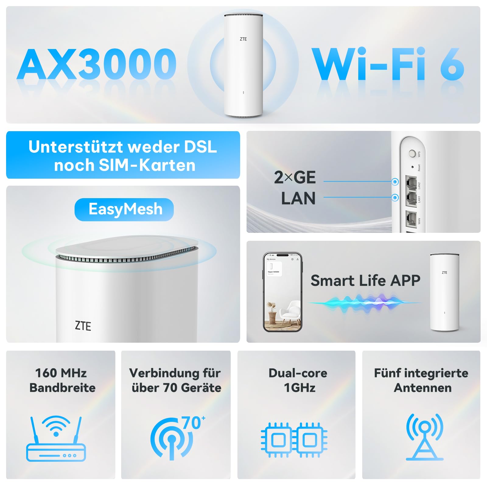 ZTE WLAN Router WiFi 6 mit EasyMesh, WLAN Repeater, bis zu 3000 Mbit/s für stabiles WLAN, ideal für Homeoffice, Streaming und Smart Home, kein 5G Router, keine SIM-Karte, kein DSL-Modem