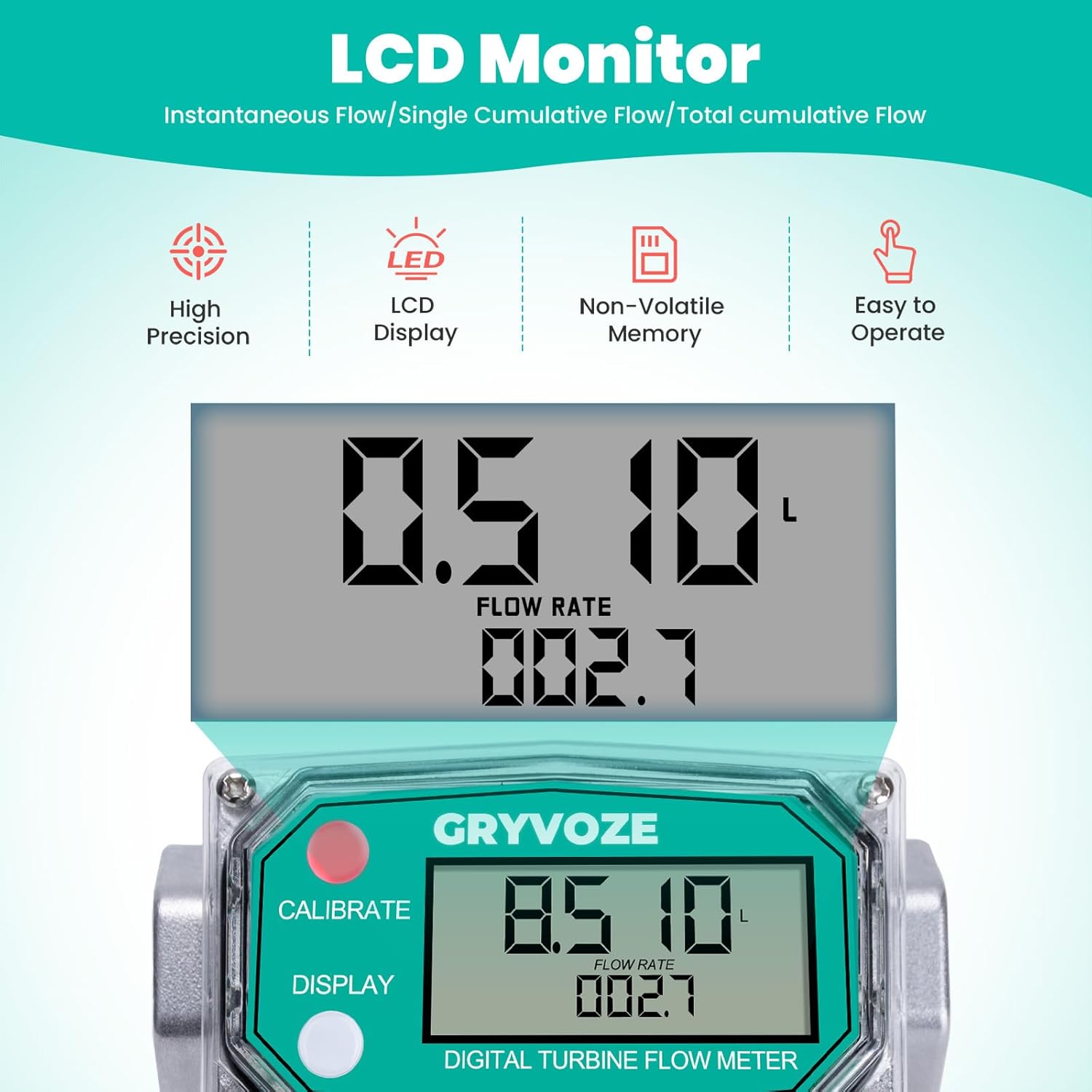 3/4 Inch Digital Turbine Fuel Flow Meter, 0.8-13.2 GPM Inline NPT Thread Flowmeter with 360° Swivel Connector for Water, Diesel, Gas Oil, Gasoline, Kerosene & More, Supports Gallon, QTS, PTS, L, m³.