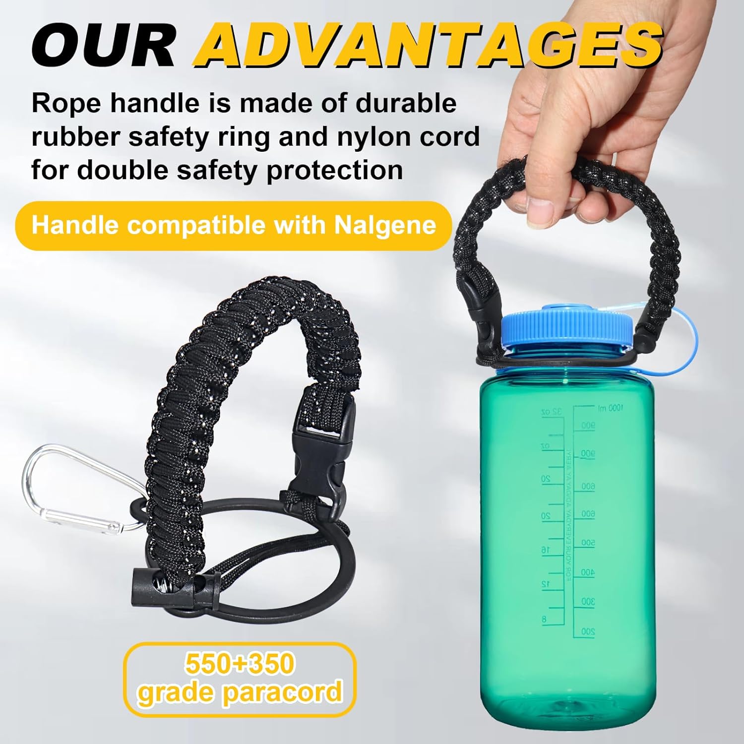 Strap Compatible with Nalgene Water Bottles 32oz 48oz 20oz 16oz Wide Mouth,Durable and Easy-Carry Cap Strap Compatible with Nalgene Accessories,2PCS,Black