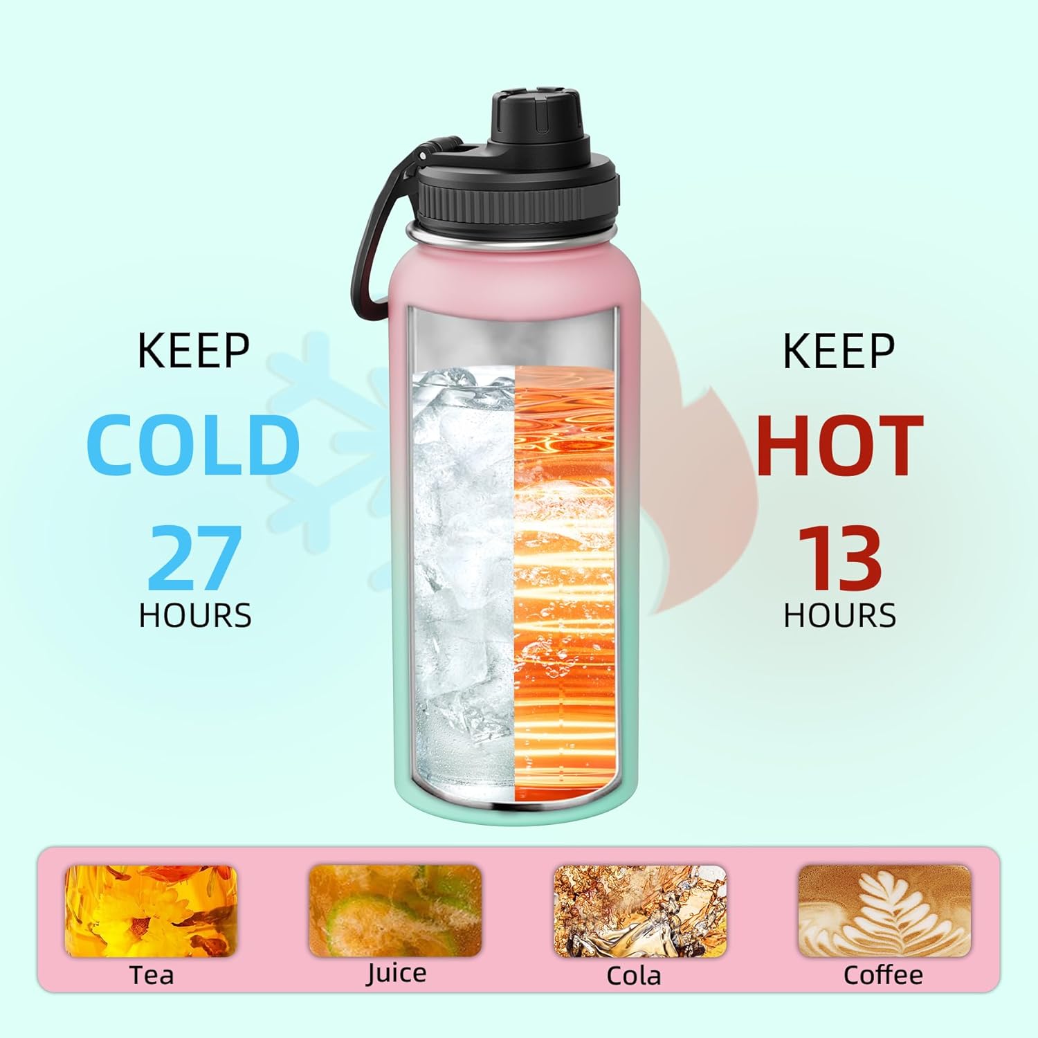 SASEUM Insulated Stainless Steel Water Bottles 32oz with Spout Lids Metal Vacuum Thermal Large Water Jug Leak-proof Reusable Flask for Sports Gym and Travel,Pink-Green - Image 6