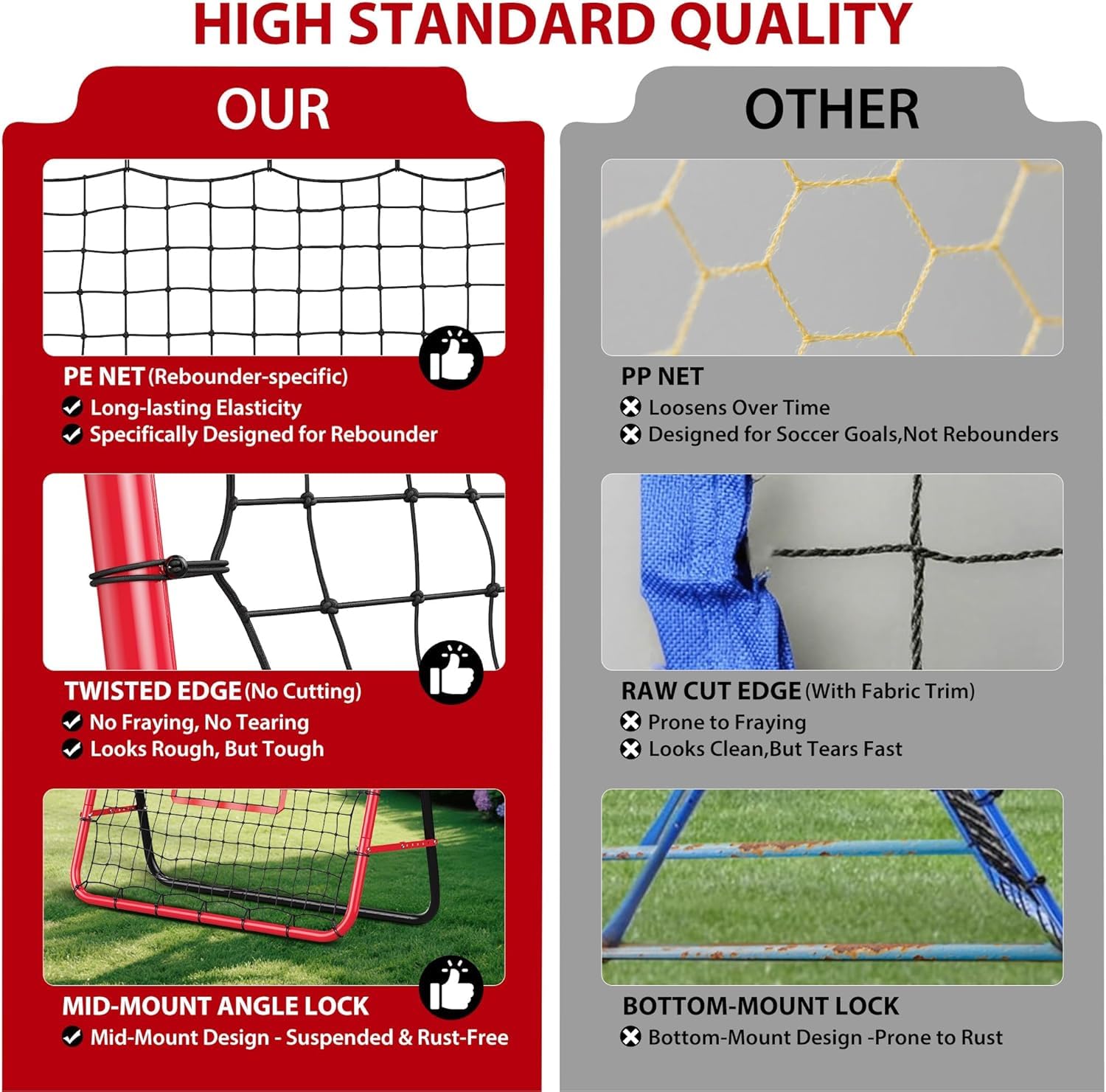 GarveeLife Baseball Rebounder Netz, Verstellbarer Winkel, Sports Baseball Rebounder mit Ziel, Wurf- und Fielding-Trainingsgerät Für Softball, Fußball, Volleyball