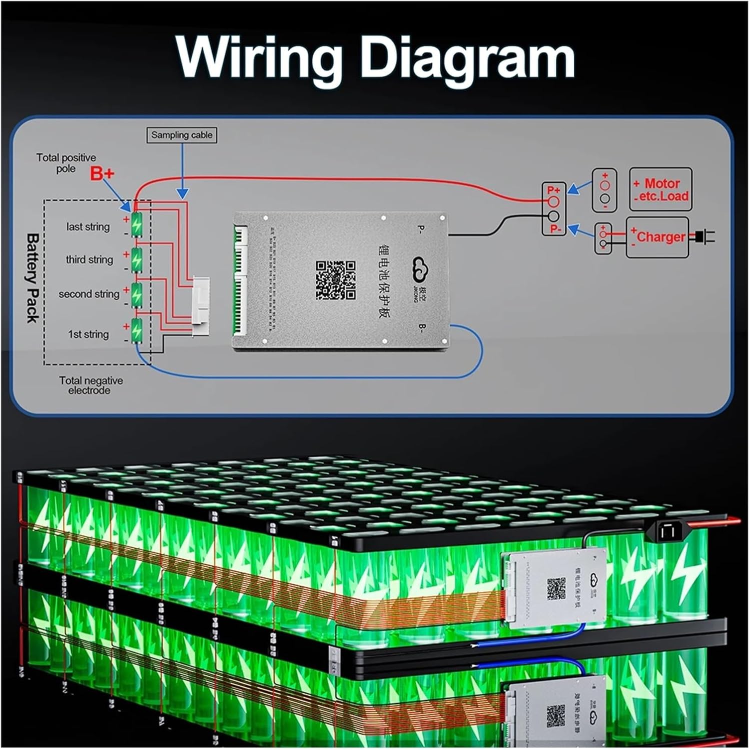 Detailed wiring diagram for the JK BMS, showing connections from the battery pack (total positive, last string, third string, second string, first string, total negative electrode) to the BMS, and from the BMS to the charger and motor/load.