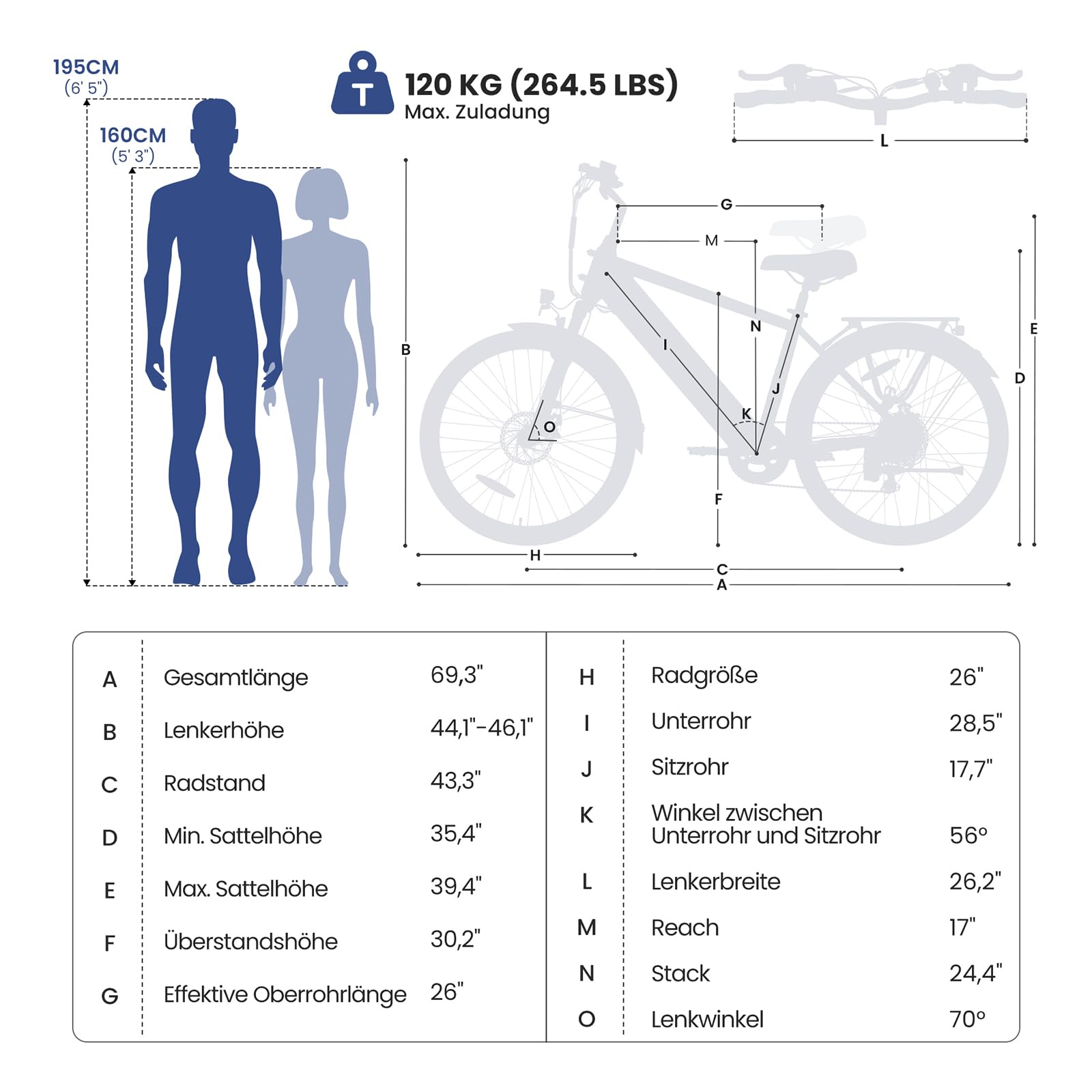 Touroll J1 ST/J2 26'' E Bike, Elektrofahrrad Trekkingrad E-Bike Herren Damen mit 561.6Wh Akku,100km Reichweite, 250W, E-Fahrrad mit 7-Gang-Getriebe, Pedelec Citybike EBike für Erwachsene
