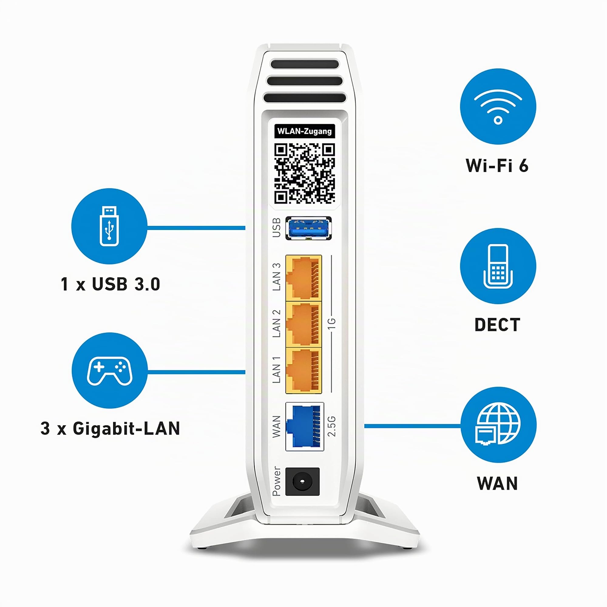 Avm Fritz!box 4060 - Wireless Router - 3-PorT-Switch - Gige, 2,5 Gige - 802,11a/b/g/n/ac/ax - DuaL-Band - VoiP-Telefonadapter (dect) (20002931)