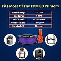 Vista 153 de 3D-Fuel 3D Filamento Pro PLA+ Negro Medianoche de Alta Temperatura y Resistente, 1.75mm, 1 kg +/- 0.02mm de Tolerancia, Fabricado en EE.UU., Fácil