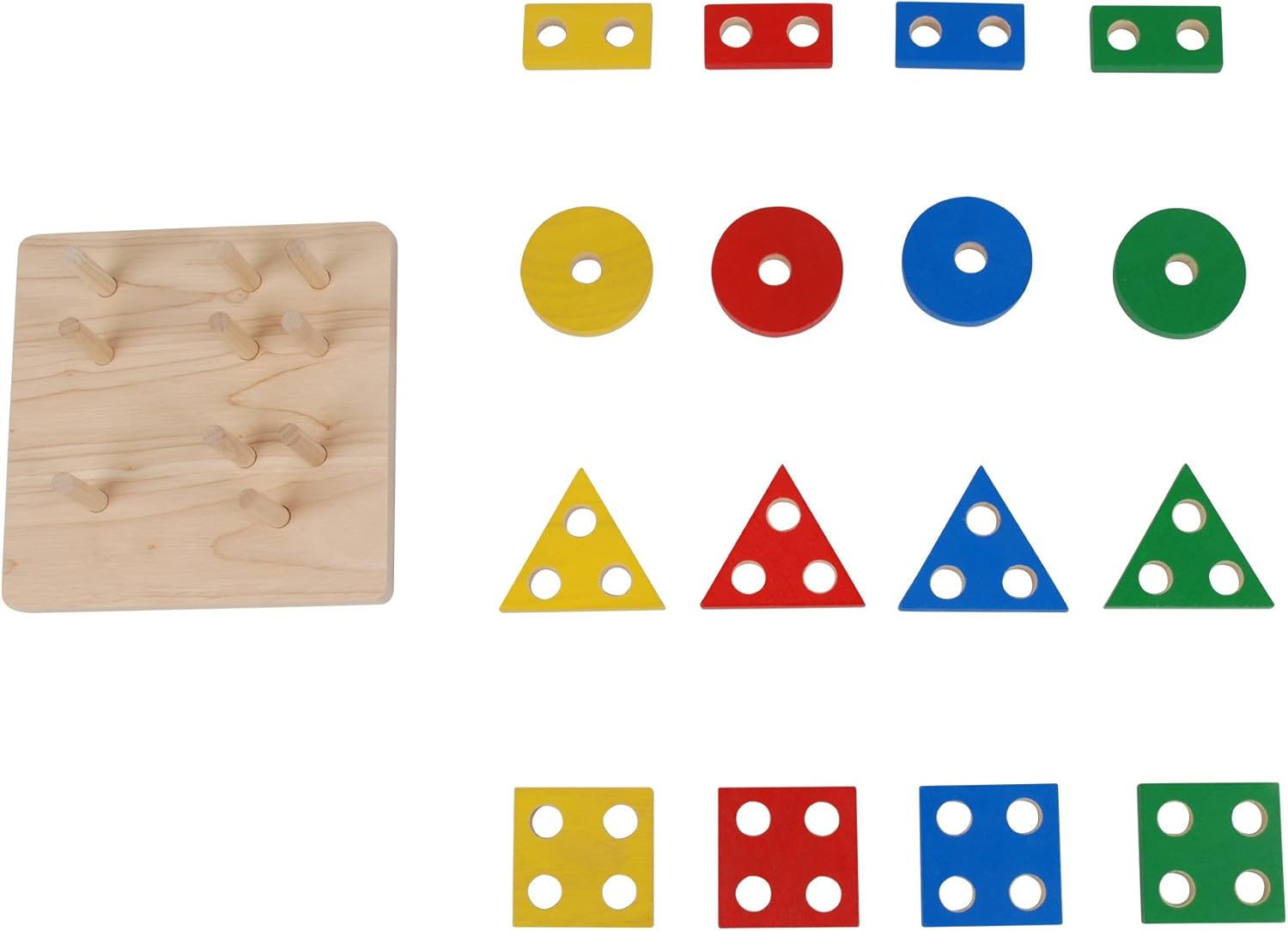 Plan Toy Tabla de clasificación geométrica Yaxa Colombia