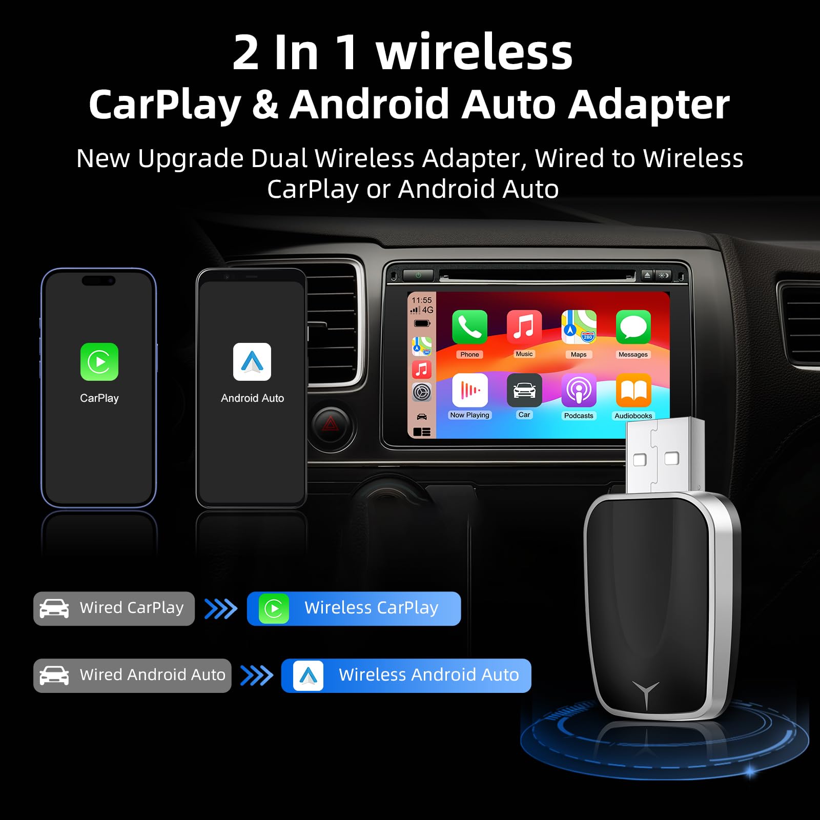 Wireless CarPlay Android Auto 2in1 Adapter, Plug and Play, für Autos mit kabelgebundenem CarPaly und Android Auto, unterstützt iOS 10+ & Android 11+ (Unidirektional Ende-075)