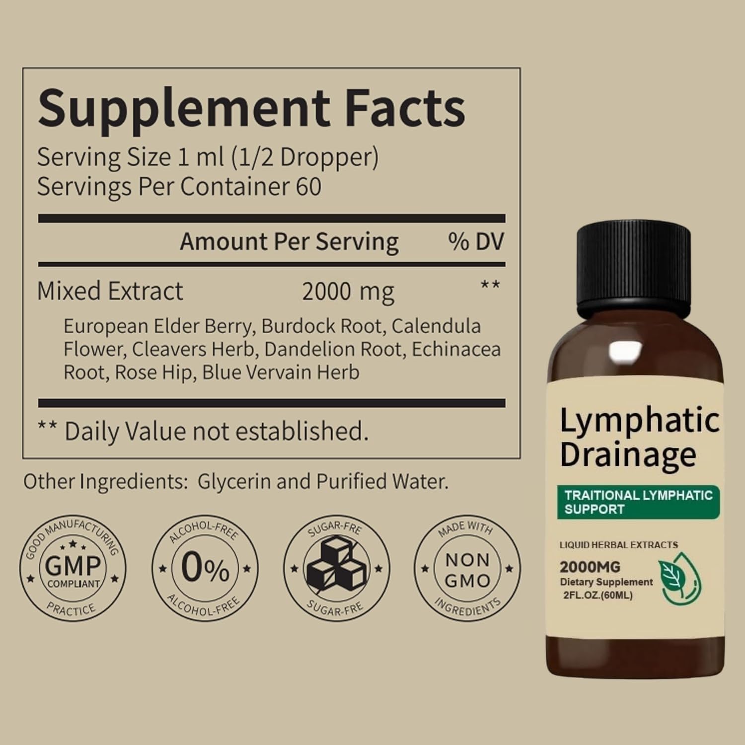 Lymphatic Drainage Drops,2000mg Herbal Blend with Echinacea Dandelion& Elderberry 2 fl oz (1PCS) - Image 4