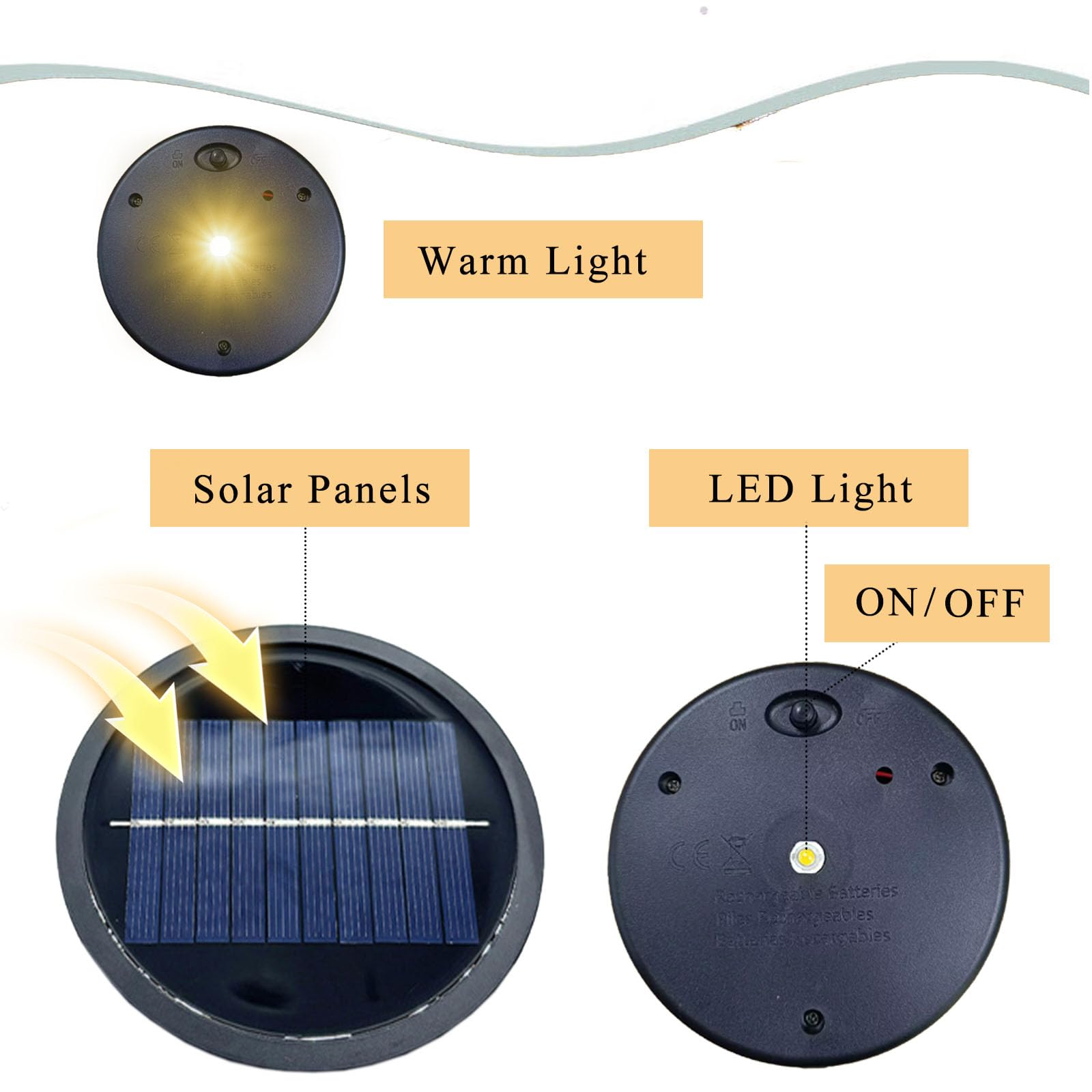 ZQX Solar Light Replacement2 PCS Warm White LED Covers, Diameter 10.5 cm, Replacement Solar Panel for Garden Lightsfor Various Lamps. - Image 3