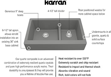 Karran QAR-760 Retrofit Farmhouse/Apron-Front Quartz Composite 34 in. Double Offset Bowl Kitchen Sink Kit in Grey